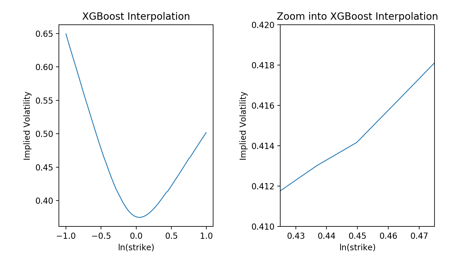 xgboost.png